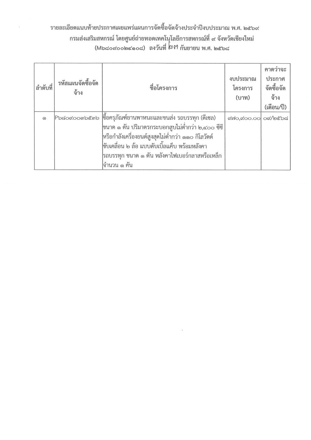 5.3 prakas phey phaer phaenkar cad sux cad cang 09