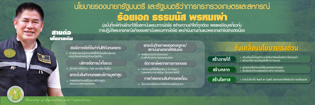 Policy Rmw01