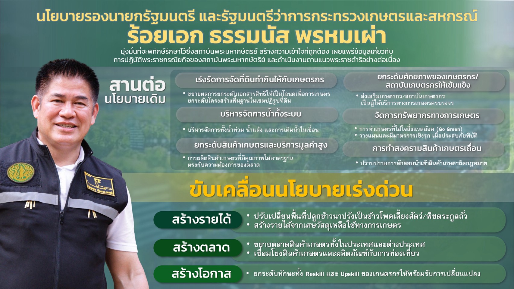 Policy MOAC 2569