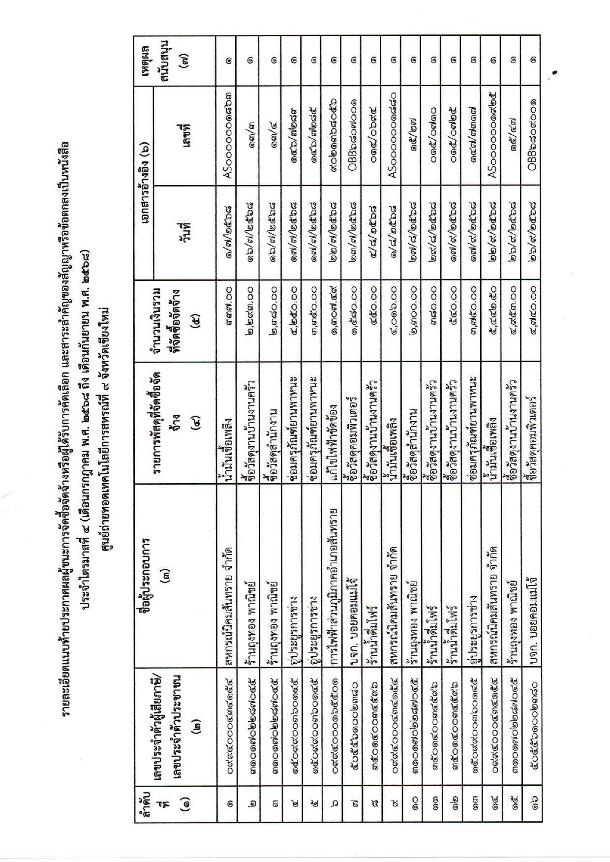 Quarterly Winner 4 2 3