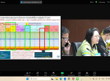 ประชุมชี้แจงผลการจัดชั้นความเข้มแข็งสหกรณ์และกลุ่มเกษตรกร ... พารามิเตอร์รูปภาพ 5