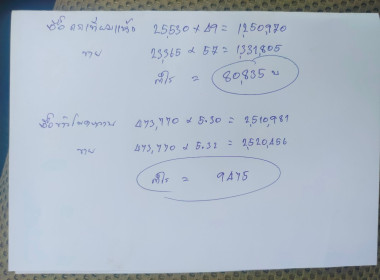 ฝึกอบรมโครงการ SCM “การวางแผนระบบการผลิต การตลาด ... พารามิเตอร์รูปภาพ 17