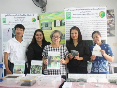 ฐานการเรียนรู้ | Microbial Pesticide พารามิเตอร์รูปภาพ 1