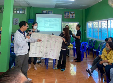 ศูนย์ฯ 9 ลุยลำพูน! ขับเคลื่อน SCM ... พารามิเตอร์รูปภาพ 31