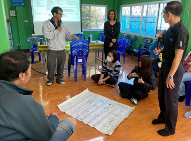 ศูนย์ฯ 9 ลุยลำพูน! ขับเคลื่อน SCM ... พารามิเตอร์รูปภาพ 33