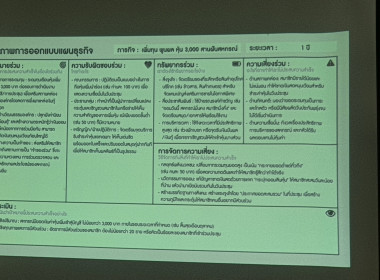 ต่อยอด "คนละครึ่ง" ลำพูน พารามิเตอร์รูปภาพ 38