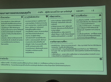 ต่อยอด "คนละครึ่ง" ลำพูน พารามิเตอร์รูปภาพ 39