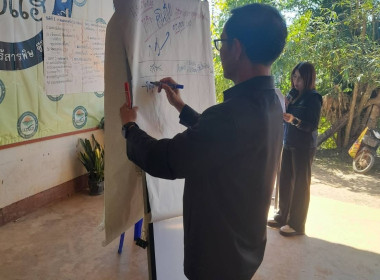 สหกรณ์รัฐ คนละครึ่ง พึ่งพิงกัน ณ สก.โครงการหลวงแม่แฮ พารามิเตอร์รูปภาพ 13