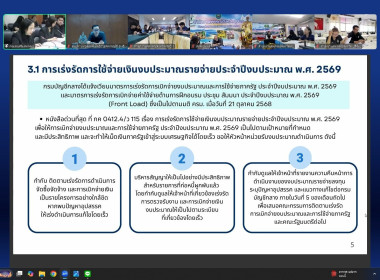 การประชุมติดตามเร่งรัดการใช้เงินงบประมาณของกรมส่งเสริมสหกรณ์ พารามิเตอร์รูปภาพ 18