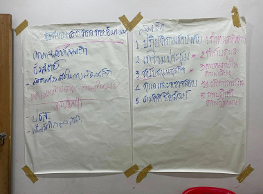 โครงการ สหกรณ์รัฐ คนละครึ่ง พึ่งพิงกัน ... พารามิเตอร์รูปภาพ 28