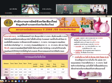 ร่วมประชุมหัวหน้าส่วนราชการจังหวัดเชียงใหม่ ... พารามิเตอร์รูปภาพ 11