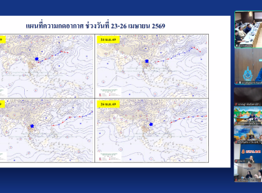 ร่วมประชุมกรมการจังหวัดฯ เกาะติดสถานการณ์สินค้าเกษตร 📊 พารามิเตอร์รูปภาพ 10