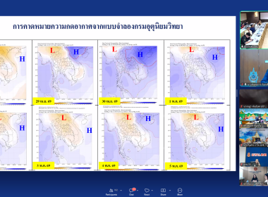 ร่วมประชุมกรมการจังหวัดฯ เกาะติดสถานการณ์สินค้าเกษตร 📊 พารามิเตอร์รูปภาพ 12