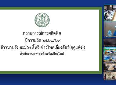 ร่วมประชุมกรมการจังหวัดฯ เกาะติดสถานการณ์สินค้าเกษตร 📊 พารามิเตอร์รูปภาพ 4