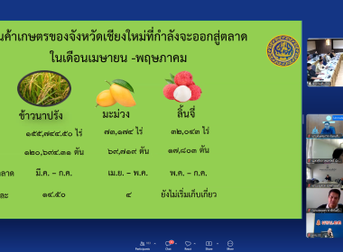 ร่วมประชุมกรมการจังหวัดฯ เกาะติดสถานการณ์สินค้าเกษตร 📊 พารามิเตอร์รูปภาพ 6