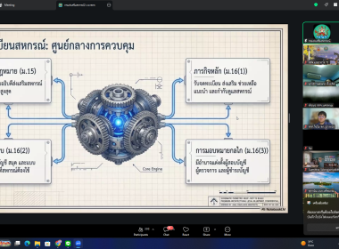 อบรมใช้ AI NotebookLM ... พารามิเตอร์รูปภาพ 9
