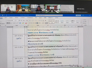 ประชุมเตรียมความพร้อมต้อนรับ รมช และคณะ พารามิเตอร์รูปภาพ 7