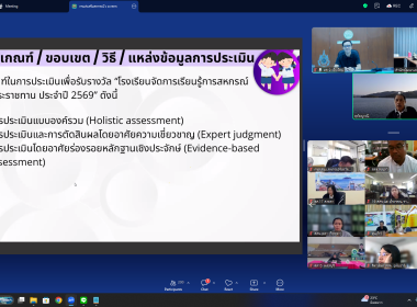 ร่วมประชุมชี้แจง ประกวดสหกรณ์โรงเรียนรางวัลพระราชทาน ปี 69 พารามิเตอร์รูปภาพ 21