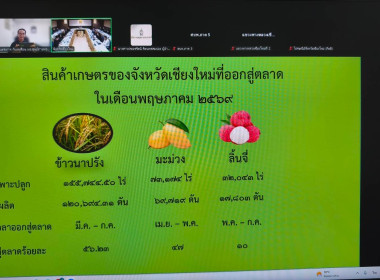 ผอ.ต้น ร่วมประชุมหัวหน้าส่วนราชการจังหวัดฯ ขับเคลื่อน 4 ... พารามิเตอร์รูปภาพ 14