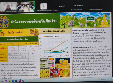 ผอ.ต้น ร่วมประชุมหัวหน้าส่วนราชการจังหวัดฯ ขับเคลื่อน 4 ... พารามิเตอร์รูปภาพ 15