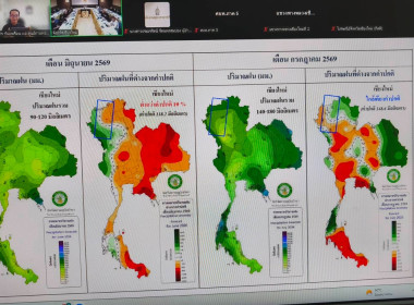 ผอ.ต้น ร่วมประชุมหัวหน้าส่วนราชการจังหวัดฯ ขับเคลื่อน 4 ... พารามิเตอร์รูปภาพ 17