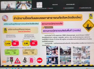 ผอ.ต้น ร่วมประชุมหัวหน้าส่วนราชการจังหวัดฯ ขับเคลื่อน 4 ... พารามิเตอร์รูปภาพ 19