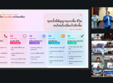 อัปสกิลสื่อยุคดิจิทัล อบรมสร้างสื่อดิจิทัล ยกระดับงาน PR ... พารามิเตอร์รูปภาพ 17