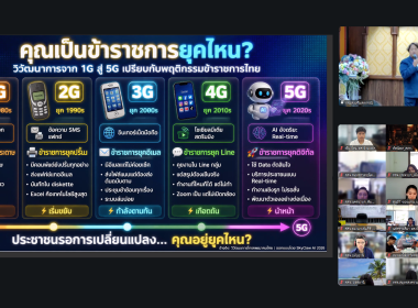 อัปสกิลสื่อยุคดิจิทัล อบรมสร้างสื่อดิจิทัล ยกระดับงาน PR ... พารามิเตอร์รูปภาพ 18