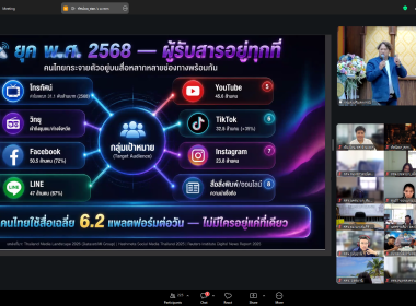 อัปสกิลสื่อยุคดิจิทัล อบรมสร้างสื่อดิจิทัล ยกระดับงาน PR ... พารามิเตอร์รูปภาพ 19