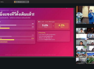 อัปสกิลสื่อยุคดิจิทัล อบรมสร้างสื่อดิจิทัล ยกระดับงาน PR ... พารามิเตอร์รูปภาพ 25