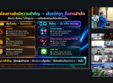 อัปสกิลสื่อยุคดิจิทัล อบรมสร้างสื่อดิจิทัล ยกระดับงาน PR ... พารามิเตอร์รูปภาพ 30