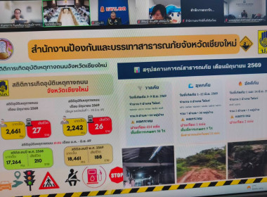 ร่วมประชุมหัวหน้าส่วนราชการฯ ขับเคลื่อน 4 นโยบายเชียงใหม่ ... พารามิเตอร์รูปภาพ 25