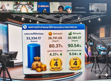 ร่วมประชุมหัวหน้าส่วนราชการฯ ขับเคลื่อน 4 นโยบายเชียงใหม่ ... พารามิเตอร์รูปภาพ 26