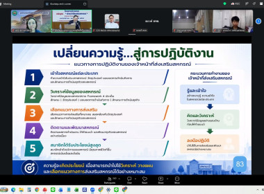 ศูนย์ฯ 9 ร่วมอบรมหลักสูตรเจ้าหน้าที่ส่งเสริมสหกรณ์ผ่านระบบ ... พารามิเตอร์รูปภาพ 14