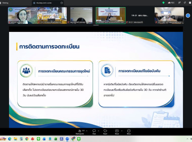 ศูนย์ฯ 9 ร่วมอบรมหลักสูตรเจ้าหน้าที่ส่งเสริมสหกรณ์ผ่านระบบ ... พารามิเตอร์รูปภาพ 15