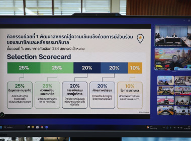 ศูนย์ฯ 9 รับนโยบายปี 70 ... พารามิเตอร์รูปภาพ 15