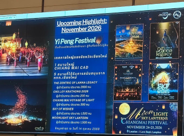 ศูนย์ฯ 9 ร่วมประชุมหัวหน้าส่วนฯ จ.เชียงใหม่ พารามิเตอร์รูปภาพ 4
