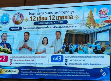 ศูนย์ฯ 9 ร่วมประชุมหัวหน้าส่วนฯ จ.เชียงใหม่ พารามิเตอร์รูปภาพ 7